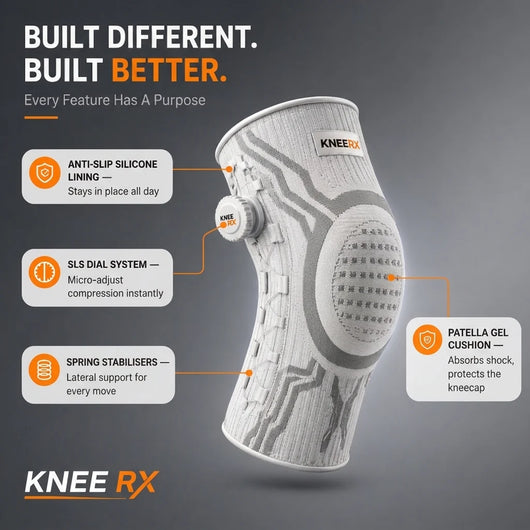 Knee RX ® - Support for Meniscus & ACL Pain