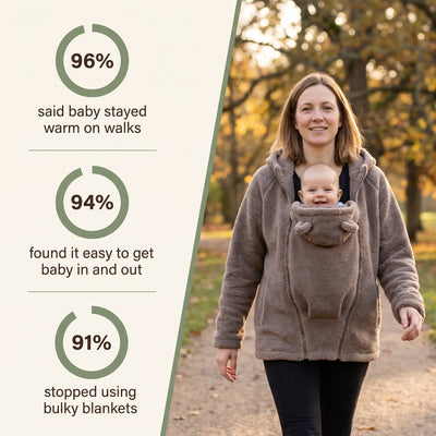 PouchHug™ - Baby Pocket Jacket