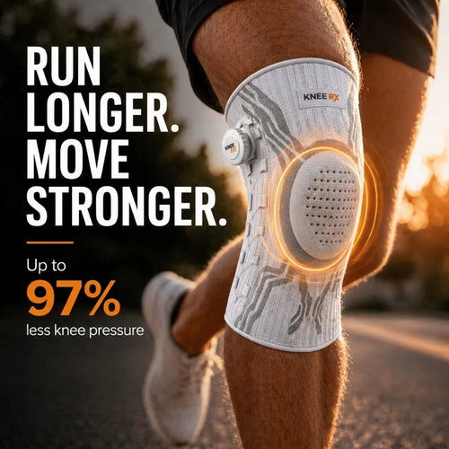 Knee RX ® - Support for Meniscus & ACL Pain