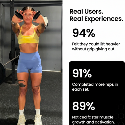 FlexiGrip Pro™ | The Professional Training Grip